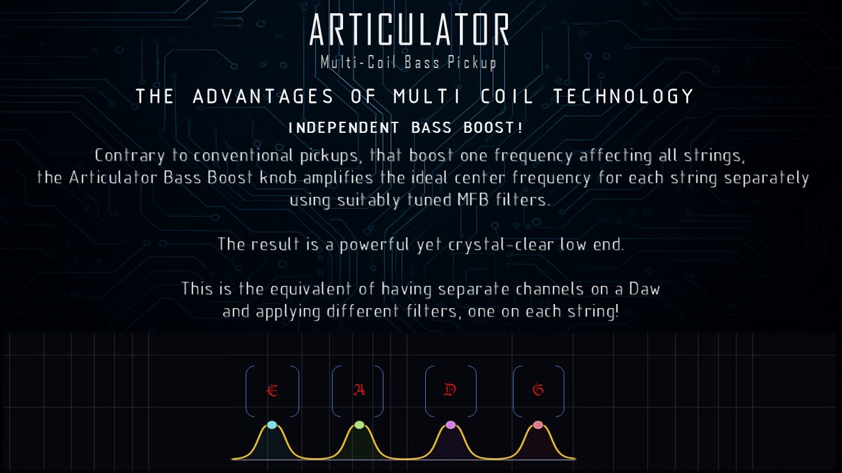 Articulator Bass detail 2