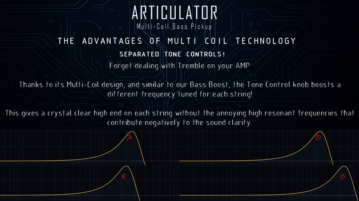 Articulator Bass detail 3