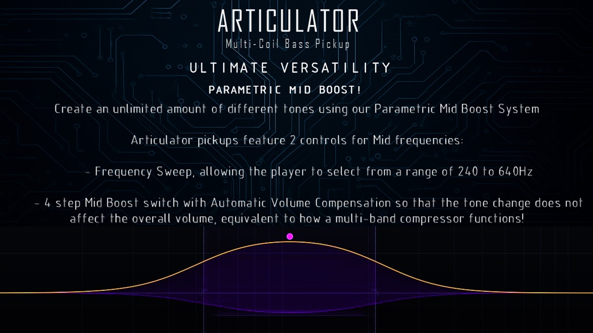 Articulator Bass detail 4